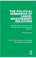 The Political Dimension of Labor-Management Relations