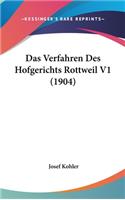 Verfahren Des Hofgerichts Rottweil V1 (1904)