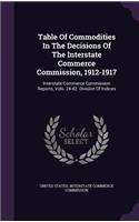Table of Commodities in the Decisions of the Interstate Commerce Commission, 1912-1917: Interstate Commerce Commission Reports, Vols. 24-42. Division of Indices