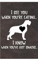 I See You When You're Eating I Know When You've Got Snacks