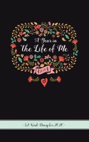 A Year in the Life of Me