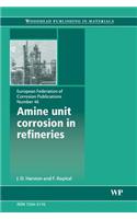 Amine Unit Corrosion in Refineries