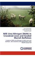 Milk Urea Nitrogen (Mun) in Crossbred Cows and Graded Murrah Buffaloes