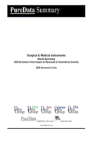 Surgical & Medical Instruments World Summary: 2020 Economic Crisis Impact on Revenues & Financials by Country