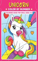 Unicorn Color by Number Coloring Book for Girls Ages 4-8