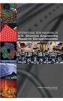 International Benchmarking of U.S. Chemical Engineering Research Competitiveness