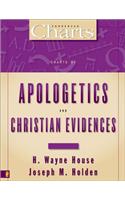 Charts of Apologetics and Christian Evidences