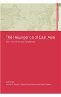 Resurgence of East Asia