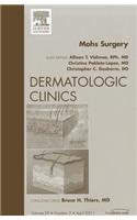 Mohs Surgery, an Issue of Dermatologic Clinics