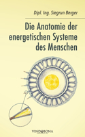 Anatomie der energetischen Systeme des Menschen