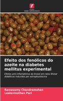 Efeito dos fenólicos do azeite na diabetes mellitus experimental