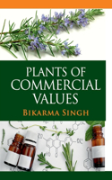 Plants of Commercial Values