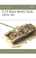 T-72 Main Battle Tank 1974–93
