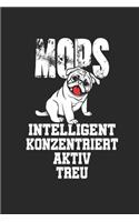 Mops Intelligent Konzentriert Aktiv Treu