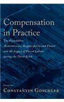Compensation in Practice