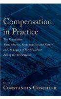 Compensation in Practice