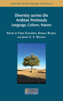 Diversity across the Arabian Peninsula
