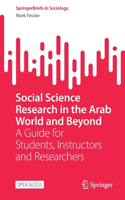 Social Science Research in the Arab World and Beyond