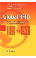 Global Rfid