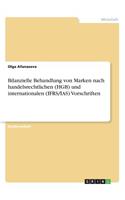 Bilanzielle Behandlung von Marken nach handelsrechtlichen (HGB) und internationalen (IFRS/IAS) Vorschriften