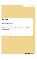 Erdölmarkt: Preisabsicherungsstrategien der Rohölproduzenten mit Hilfe von Finanzderivaten