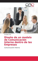 Diseño de un modelo de Comunicación Interna dentro de las Empresas