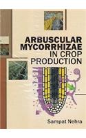 Arbuscular Mycorrhizae in Crop Production