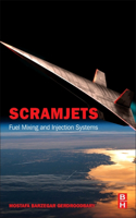 Scramjets