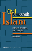 Civil Democratic Islam