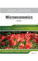 Microeconomics