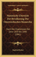 Statistische Ubersicht Der Bevolkerung Der Osterreichischen Monarchie