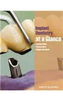 Implant Dentistry at a Glance