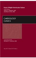 Faces of Right Ventricular Failure, an Issue of Cardiology Clinics