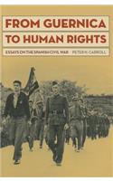 From Guernica to Human Rights