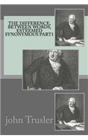 The difference, between words, esteemed synonymous part1