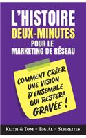 L'histoire Deux-Minutes pour le Marketing de Reseau