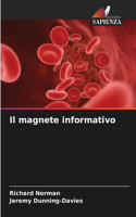 magnete informativo