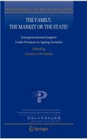 Family, the Market or the State?