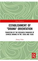 Establishment of 