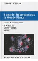 Somatic Embryogenesis in Woody Plants