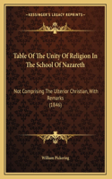 Table Of The Unity Of Religion In The School Of Nazareth: Not Comprising The Ulterior Christian, With Remarks (1846)