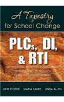 PLCs, DI, & RTI