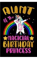 Aunt Of The Magical Birthday Princess