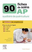 90 Fiches de Soins AP Auxiliaire de Puériculture