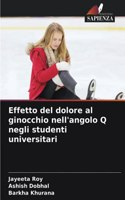 Effetto del dolore al ginocchio nell'angolo Q negli studenti universitari