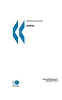 OECD Economic Surveys