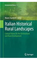 Italian Historical Rural Landscapes