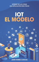 IoT El Modelo