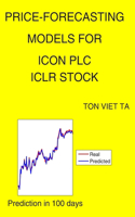 Price-Forecasting Models for ICON plc ICLR Stock: (1572 NASDAQ Composite Components)