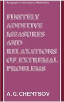 Finitely Additive Measures and Relaxations of Extremal Problems